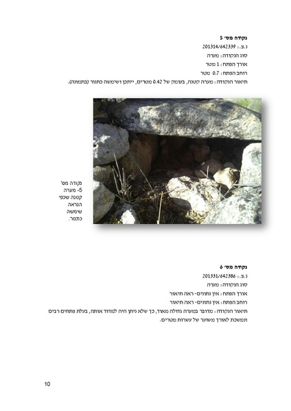 קובץ:BorotGvaot.pdf