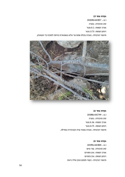 קובץ:BorotGvaot.pdf