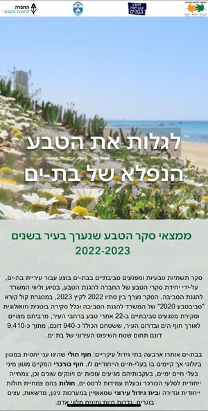 צילום מסך מתוך אתר המפה של בת ים