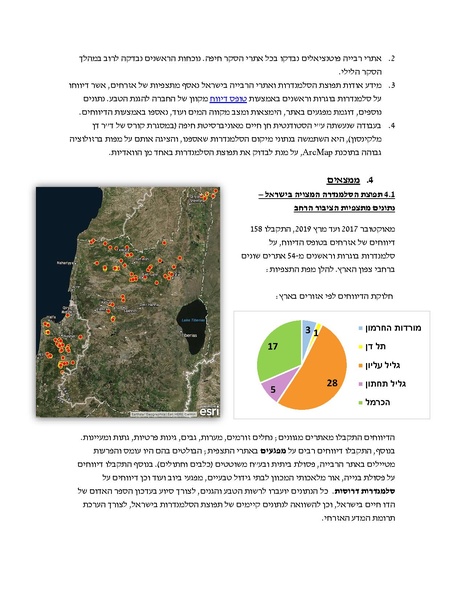 קובץ:SurveySummery20182019.pdf