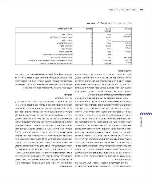 קובץ:Ecology.pdf