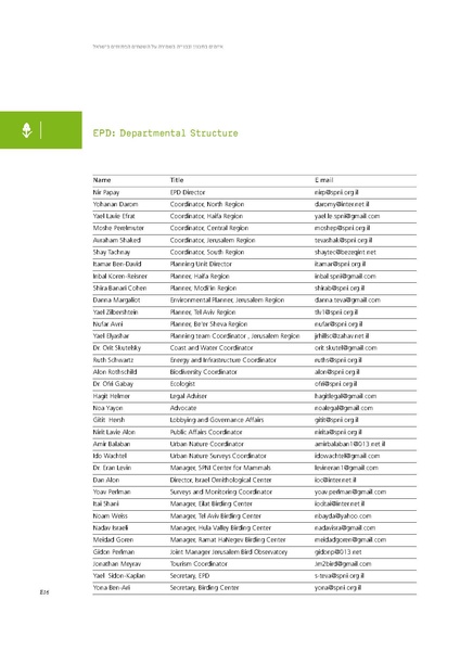 קובץ:Threats13(1).pdf