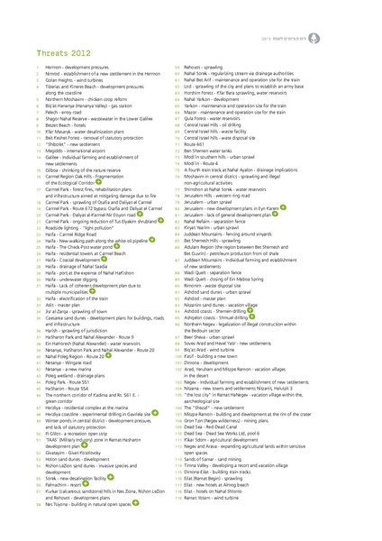 קובץ:Threats13(1).pdf