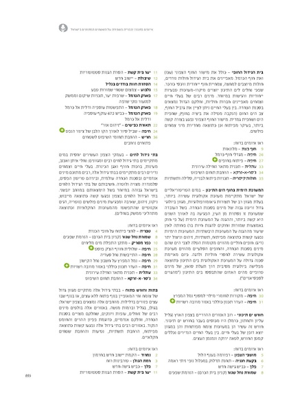 קובץ:Threats13(1).pdf