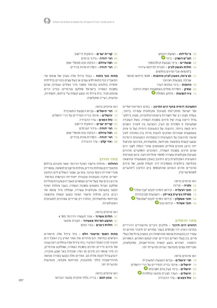 קובץ:Threats13(1).pdf