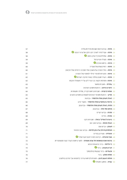 קובץ:Threats13(1).pdf