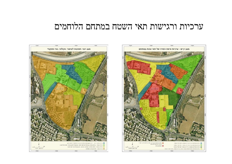 קובץ:AvitalGazitLironGoren.pdf