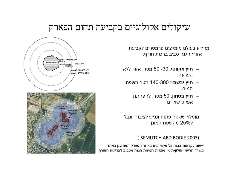 קובץ:AvitalGazitLironGoren.pdf