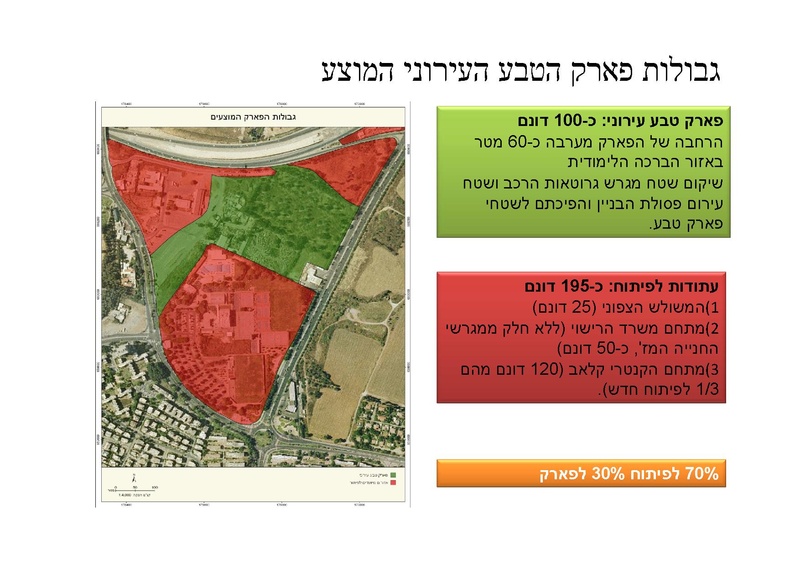 קובץ:AvitalGazitLironGoren.pdf