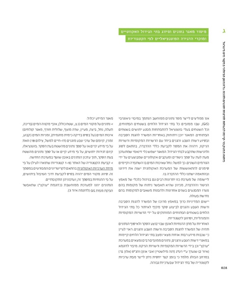 קובץ:Mimshak yatushim.pdf