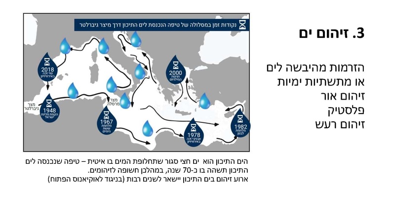 קובץ:Mazeget(1).pdf