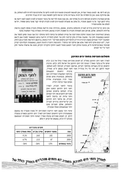 קובץ:Hofim 2005.pdf