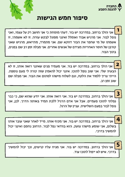 קובץ:סיפור חמש הגישות.pdf