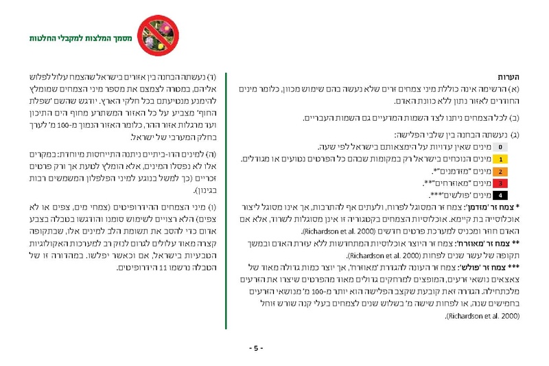 קובץ:Noy.pdf