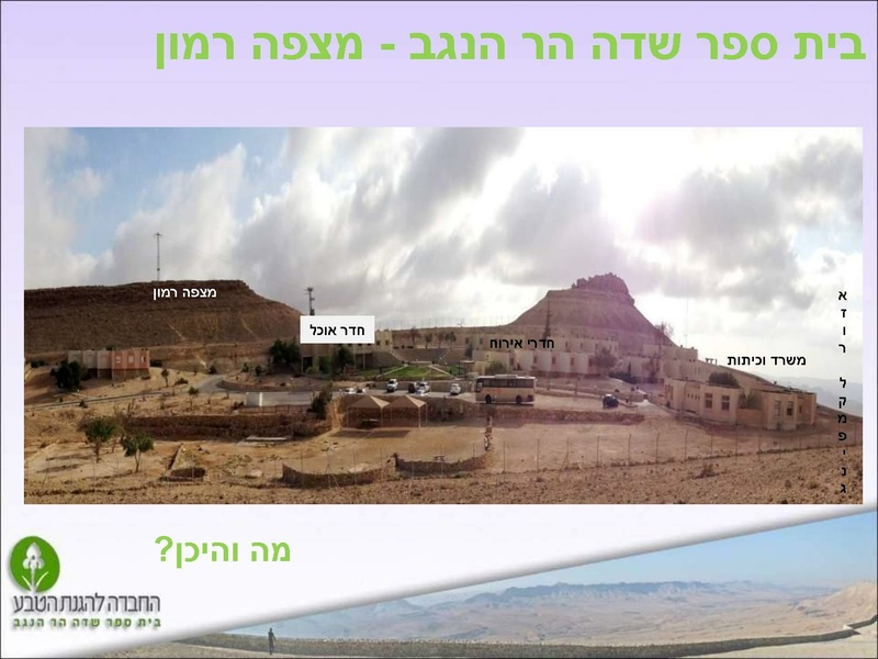 קובץ:Harhanegev tour.pdf