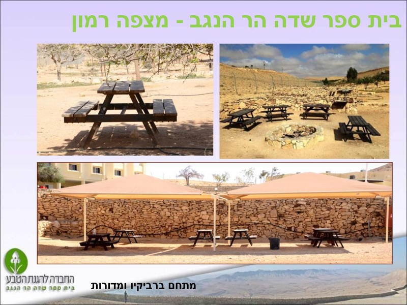 קובץ:Harhanegev tour.pdf