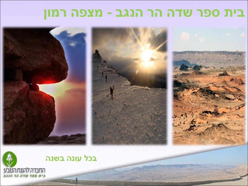 קובץ:Harhanegev tour.pdf