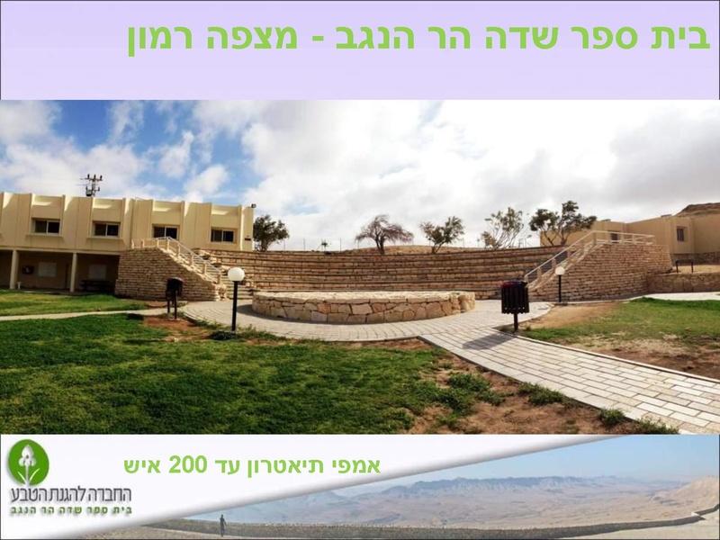 קובץ:Harhanegev tour.pdf