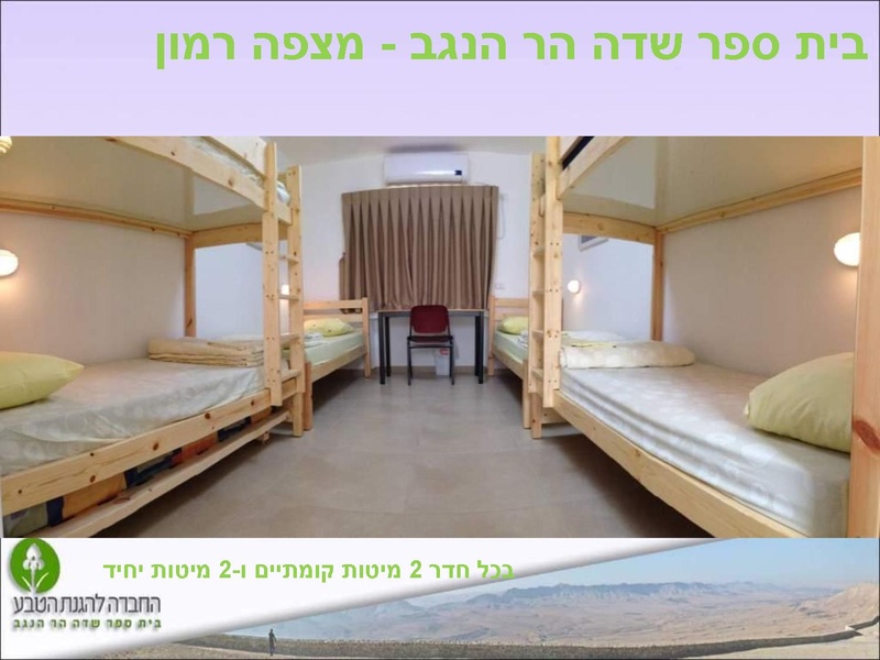 קובץ:Harhanegev tour.pdf