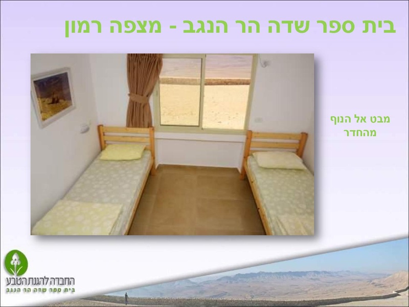 קובץ:Harhanegev tour.pdf