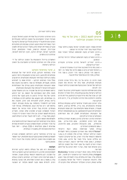קובץ:Threats13.pdf