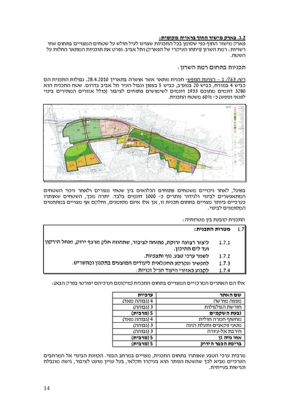 קובץ:Frommorashatil.pdf