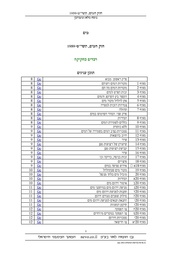 → לדף הקודם