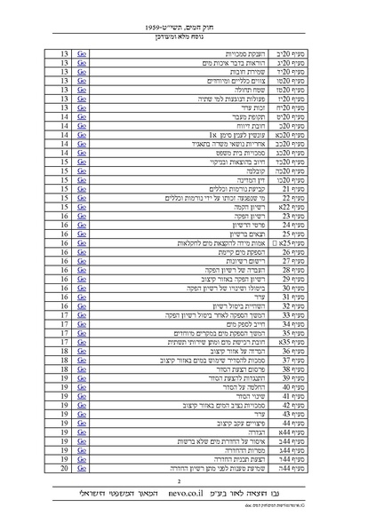 קובץ:Chokhamaim.pdf