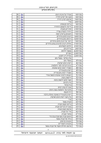 קובץ:Chokhamaim.pdf