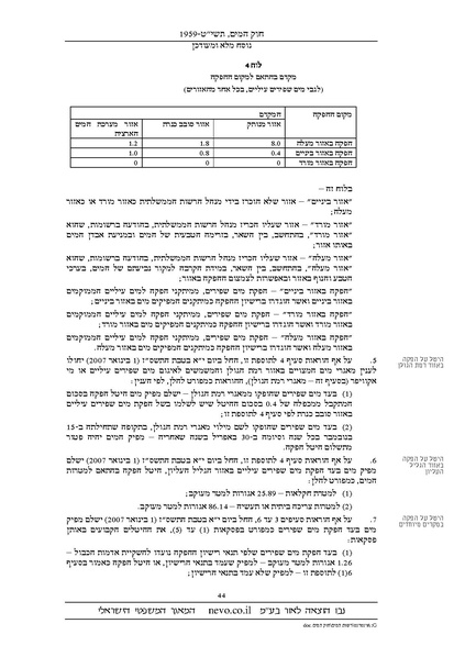 קובץ:Chokhamaim.pdf