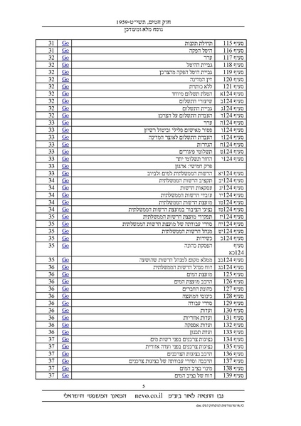 קובץ:Chokhamaim.pdf