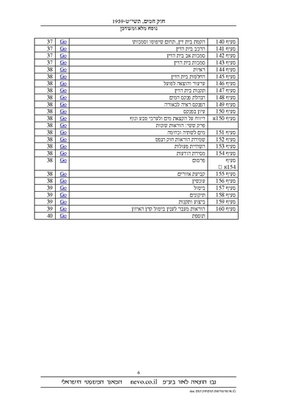קובץ:Chokhamaim.pdf