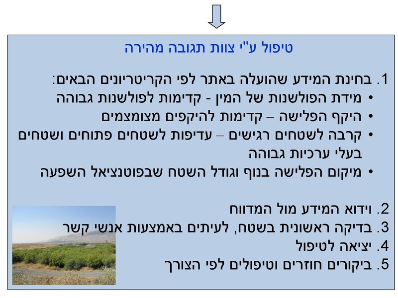 קובץ:Fastresponsetounvasiveplats.pdf