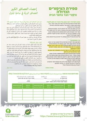 → לדף הקודם