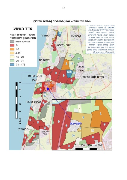קובץ:Doh Seker Hagalil 2018.pdf
