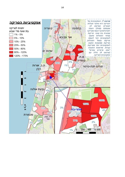 קובץ:Doh Seker Hagalil 2018.pdf