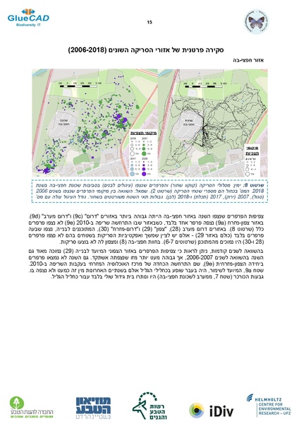 קובץ:Doh Seker Hagalil 2018.pdf