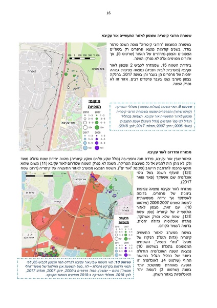 קובץ:Doh Seker Hagalil 2018.pdf