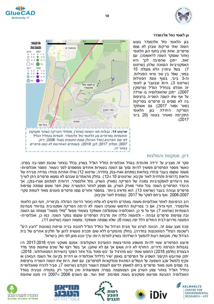 קובץ:Doh Seker Hagalil 2018.pdf
