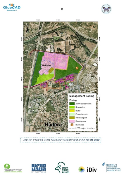 קובץ:Doh Seker Hagalil 2018.pdf