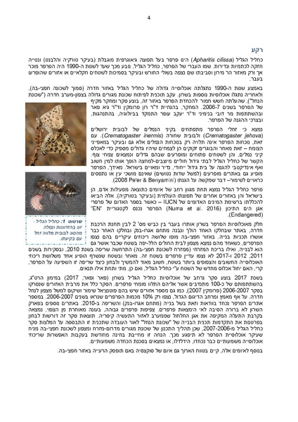 קובץ:Doh Seker Hagalil 2018.pdf