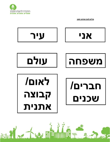 קובץ:Ercat hadracha mashber aklim.pdf