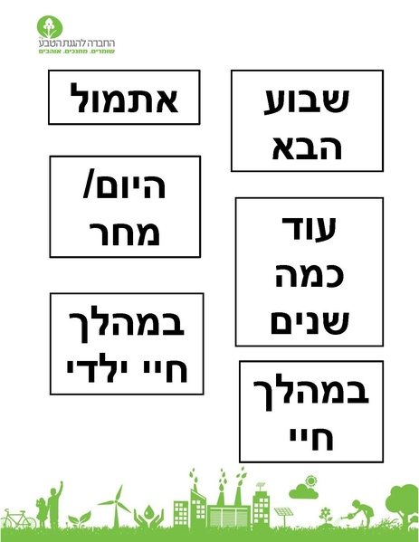 קובץ:Ercat hadracha mashber aklim.pdf
