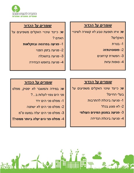 קובץ:Ercat hadracha mashber aklim.pdf