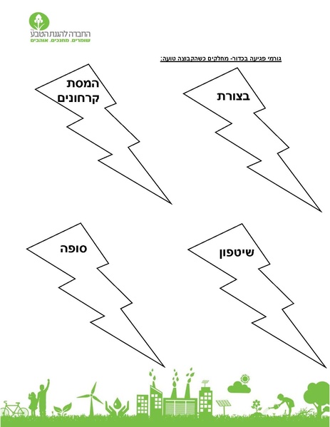 קובץ:Ercat hadracha mashber aklim.pdf