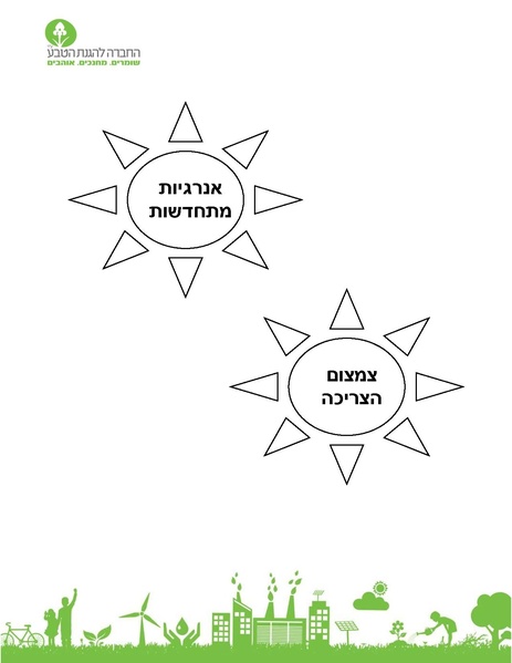 קובץ:Ercat hadracha mashber aklim.pdf