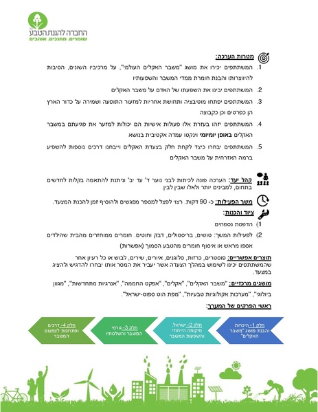 קובץ:Ercat hadracha mashber aklim.pdf