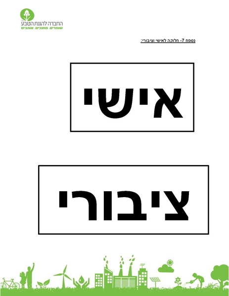 קובץ:Ercat hadracha mashber aklim.pdf