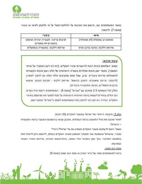 קובץ:Ercat hadracha mashber aklim.pdf
