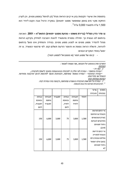 קובץ:Yatushim stasus.pdf